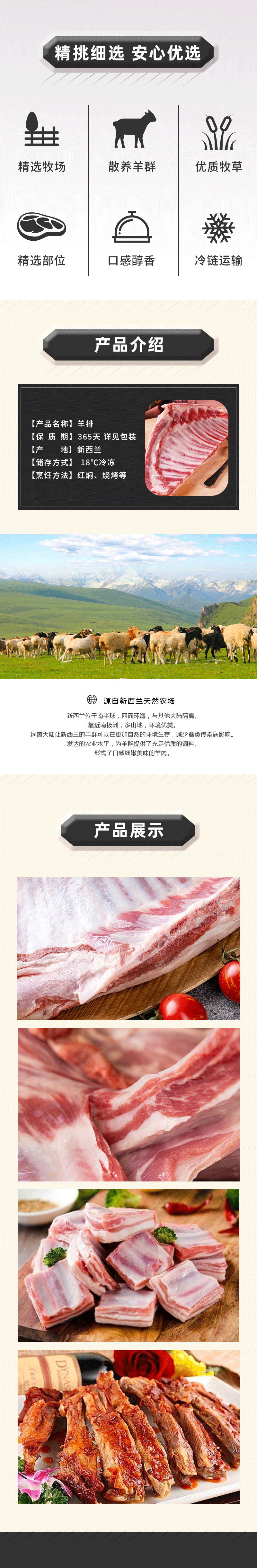 羊排詳情頁