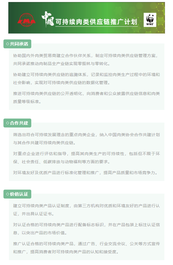 中國可持續(xù)肉類供應(yīng)鏈推廣計(jì)劃