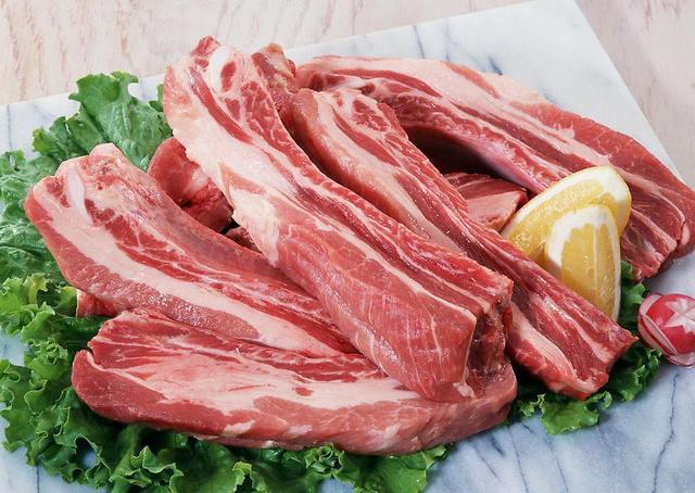 肉類價(jià)格指數(shù)