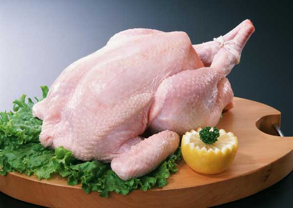 雞肉價格走勢